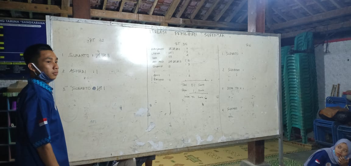 KARANG TARUNA SAMBENG HIDUPKAN DEMOKRASI DENGAN PILIHAN RT 